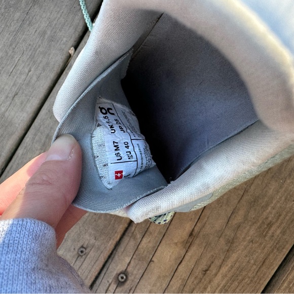 On Running Cloudmonsters - Picture 6 of 7